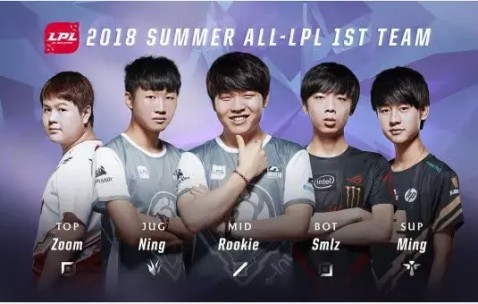 星空体育-Rookie新星关键助攻表现惊艳，皇家马德里未来可期！的简单介绍