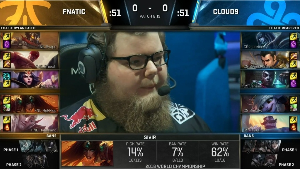 关于Faker在C9比赛中败北，败北引发热议！的信息